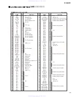 Preview for 19 page of Yamaha MG12/4FX Service Manual