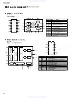 Preview for 20 page of Yamaha MG12/4FX Service Manual