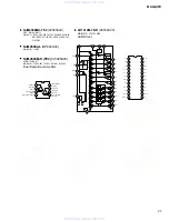 Preview for 21 page of Yamaha MG12/4FX Service Manual