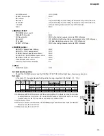 Preview for 31 page of Yamaha MG12/4FX Service Manual