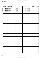 Preview for 43 page of Yamaha MG12/4FX Service Manual