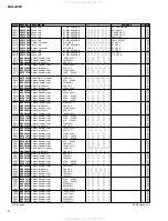 Preview for 47 page of Yamaha MG12/4FX Service Manual