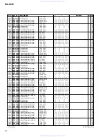 Preview for 53 page of Yamaha MG12/4FX Service Manual