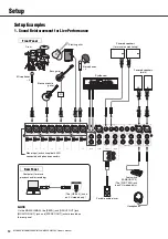 Preview for 12 page of Yamaha MG12 Owner'S Manual