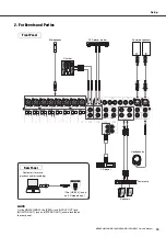 Preview for 13 page of Yamaha MG12 Owner'S Manual