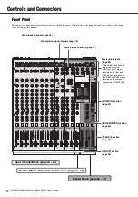 Preview for 14 page of Yamaha MG12 Owner'S Manual