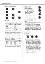 Preview for 18 page of Yamaha MG12 Owner'S Manual