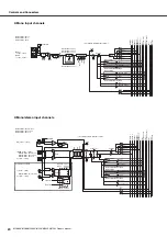 Preview for 20 page of Yamaha MG12 Owner'S Manual