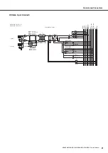 Preview for 21 page of Yamaha MG12 Owner'S Manual