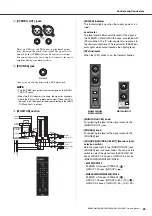 Preview for 25 page of Yamaha MG12 Owner'S Manual