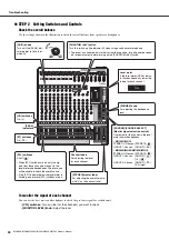 Preview for 30 page of Yamaha MG12 Owner'S Manual