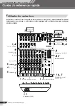 Предварительный просмотр 6 страницы Yamaha MG124CX Manuel Du Propriétaire