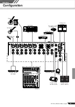 Предварительный просмотр 11 страницы Yamaha MG124CX Manuel Du Propriétaire