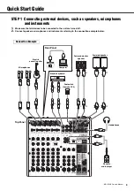 Preview for 9 page of Yamaha MG12XUK Owner'S Manual