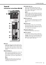 Preview for 15 page of Yamaha MG12XUK Owner'S Manual