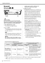 Preview for 16 page of Yamaha MG12XUK Owner'S Manual