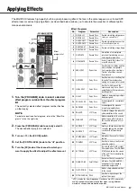 Preview for 17 page of Yamaha MG12XUK Owner'S Manual