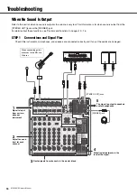 Preview for 18 page of Yamaha MG12XUK Owner'S Manual