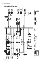 Preview for 24 page of Yamaha MG12XUK Owner'S Manual