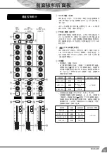 Preview for 19 page of Yamaha MG16/6FX Owner'S Manual