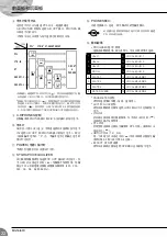 Preview for 22 page of Yamaha MG16/6FX Owner'S Manual