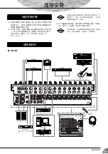 Preview for 25 page of Yamaha MG16/6FX Owner'S Manual