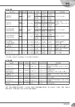 Preview for 29 page of Yamaha MG16/6FX Owner'S Manual