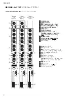 Preview for 8 page of Yamaha MG16/6FX Service Manual