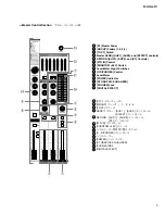 Preview for 9 page of Yamaha MG16/6FX Service Manual