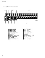 Preview for 10 page of Yamaha MG16/6FX Service Manual