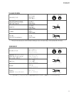 Preview for 11 page of Yamaha MG16/6FX Service Manual