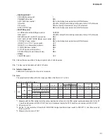 Preview for 31 page of Yamaha MG16/6FX Service Manual