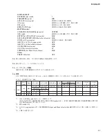 Preview for 37 page of Yamaha MG16/6FX Service Manual