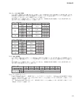 Preview for 39 page of Yamaha MG16/6FX Service Manual