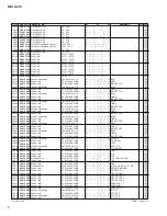 Preview for 47 page of Yamaha MG16/6FX Service Manual