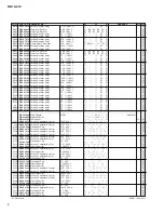 Preview for 49 page of Yamaha MG16/6FX Service Manual