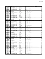 Preview for 52 page of Yamaha MG16/6FX Service Manual