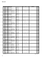 Preview for 57 page of Yamaha MG16/6FX Service Manual