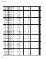 Preview for 67 page of Yamaha MG16/6FX Service Manual