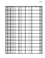 Preview for 68 page of Yamaha MG16/6FX Service Manual