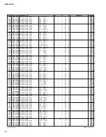 Preview for 71 page of Yamaha MG16/6FX Service Manual