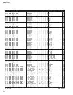 Preview for 77 page of Yamaha MG16/6FX Service Manual