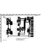 Preview for 91 page of Yamaha MG16/6FX Service Manual