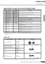 Preview for 23 page of Yamaha MG166 Owner'S Manual