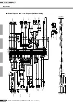 Preview for 32 page of Yamaha MG166 Owner'S Manual