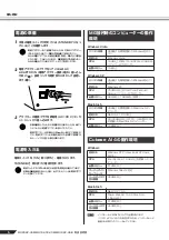 Предварительный просмотр 6 страницы Yamaha MG166C-USB2 Owner'S Manual