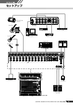 Предварительный просмотр 15 страницы Yamaha MG166C-USB2 Owner'S Manual