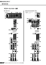 Предварительный просмотр 20 страницы Yamaha MG166C-USB2 Owner'S Manual