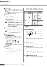 Предварительный просмотр 22 страницы Yamaha MG166C-USB2 Owner'S Manual