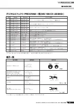 Предварительный просмотр 23 страницы Yamaha MG166C-USB2 Owner'S Manual